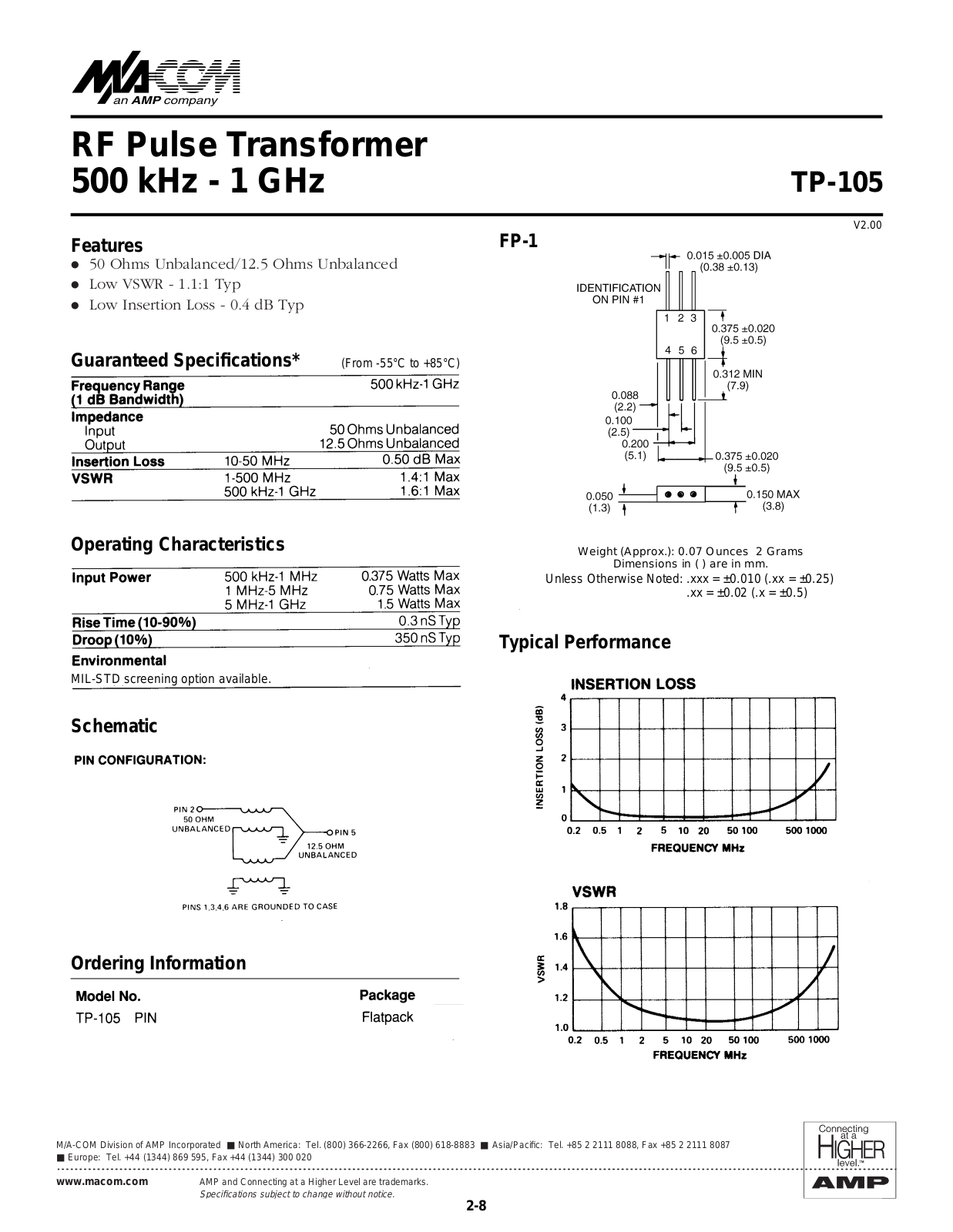 Datasheet TP-105 Datasheet (M A COM) - ManualMachine.com