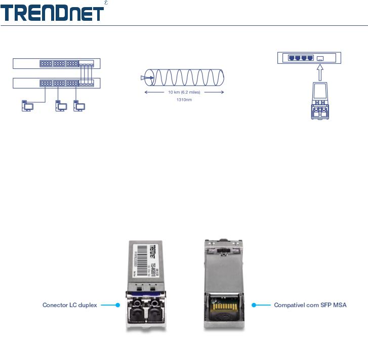 Trendnet TEG-MGBS10/4 Datasheet