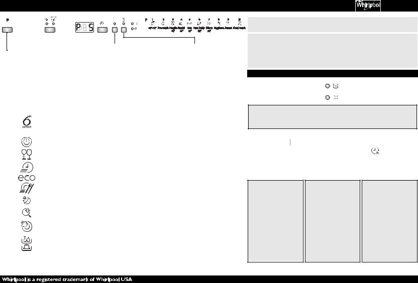 WHIRLPOOL ADP 8773 A PC 6S IX User Manual