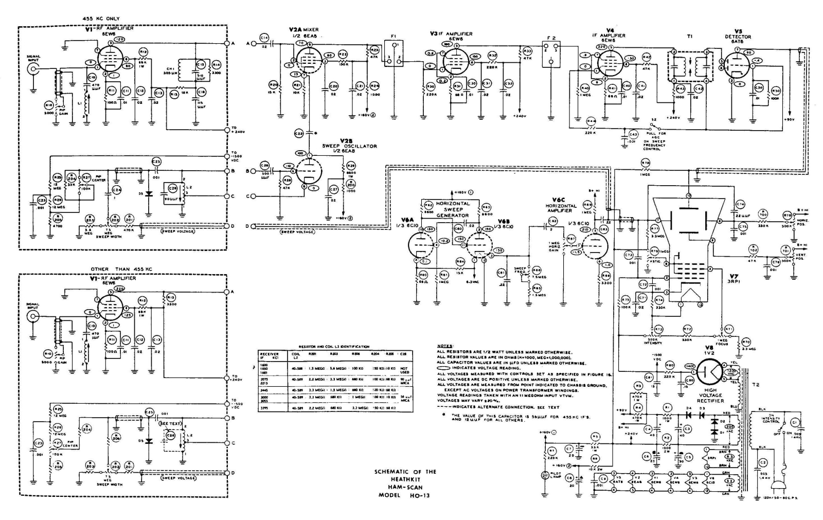 Heathkit HO-13 Schematic