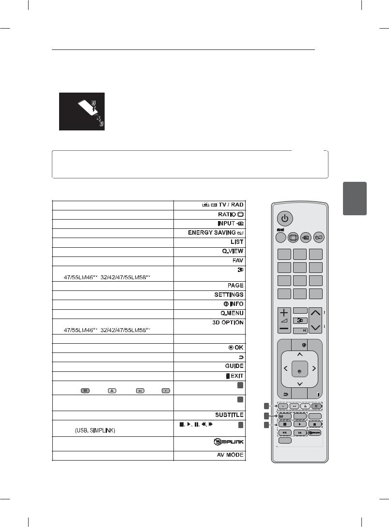 LG 55LM5800-TC Owner’s Manual