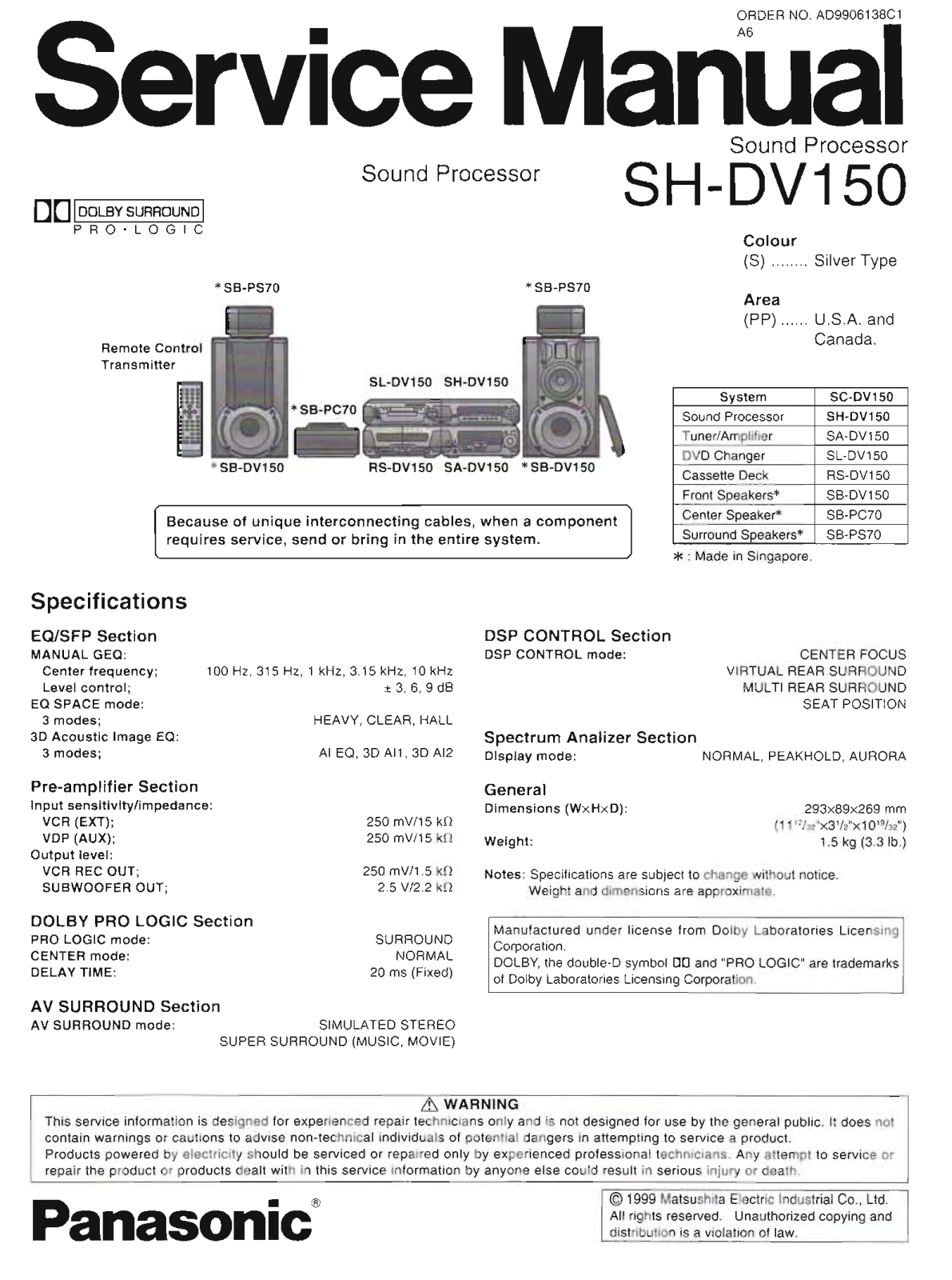 Technics SH-DV150 Service Manual