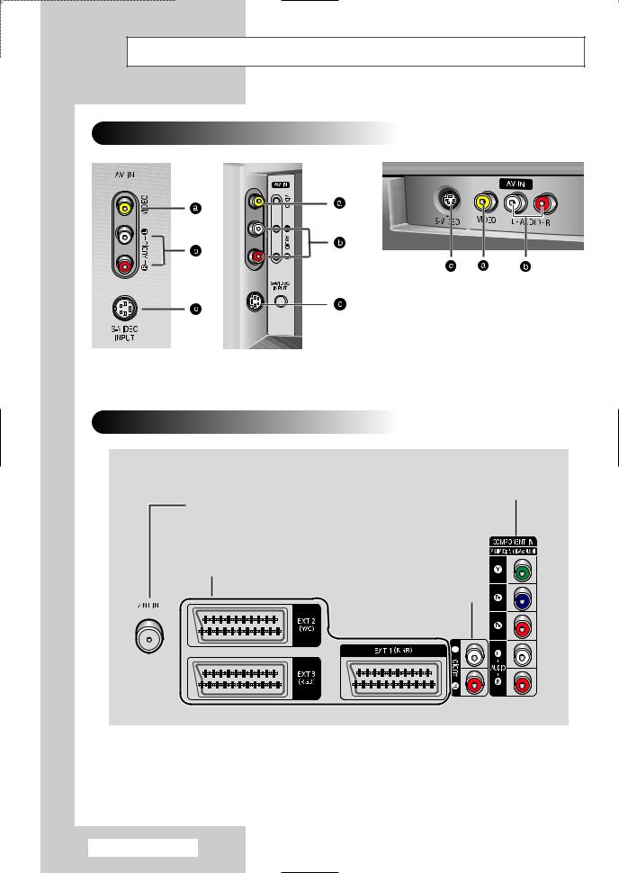 Samsung SP-43Q5HL User Manual