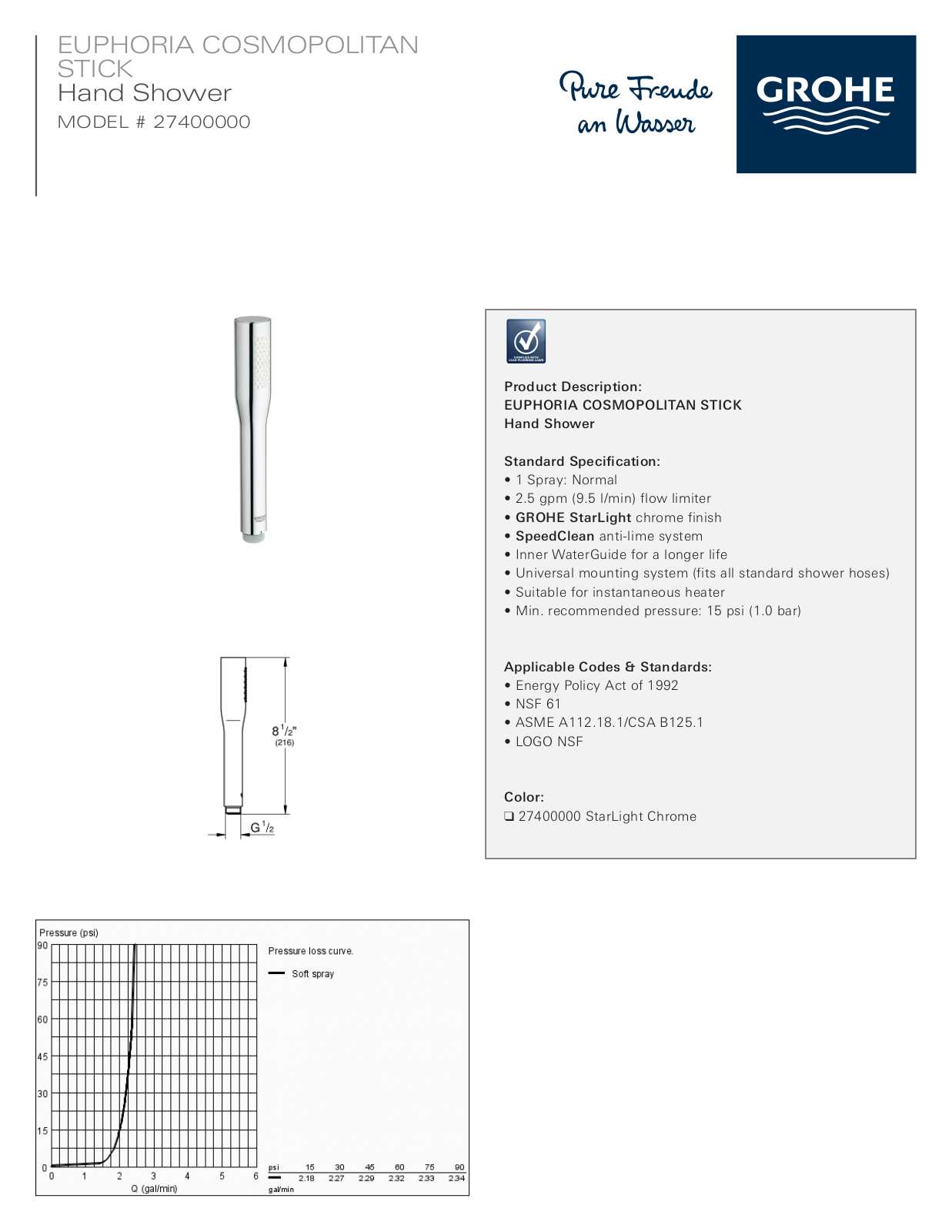 GROHE GRH4825 Specifications - ManualMachine.com