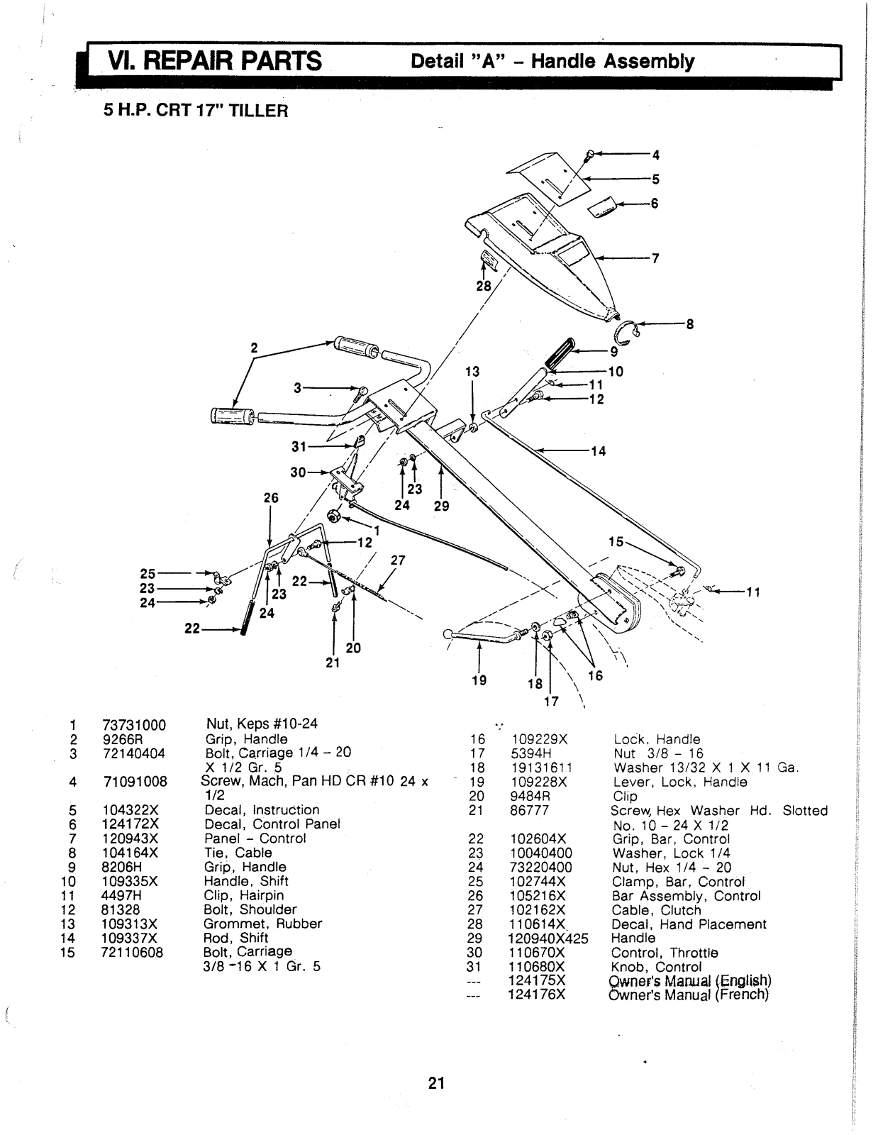 AYP YPRT150HR Parts List