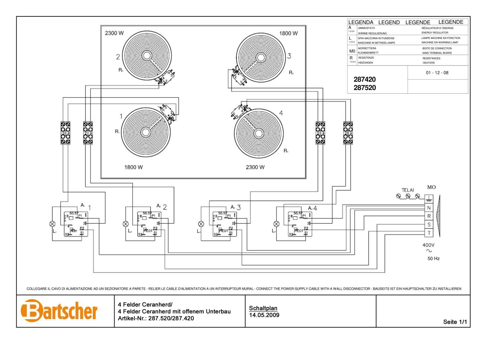 Bartscher 287520 CONTROL PLAN