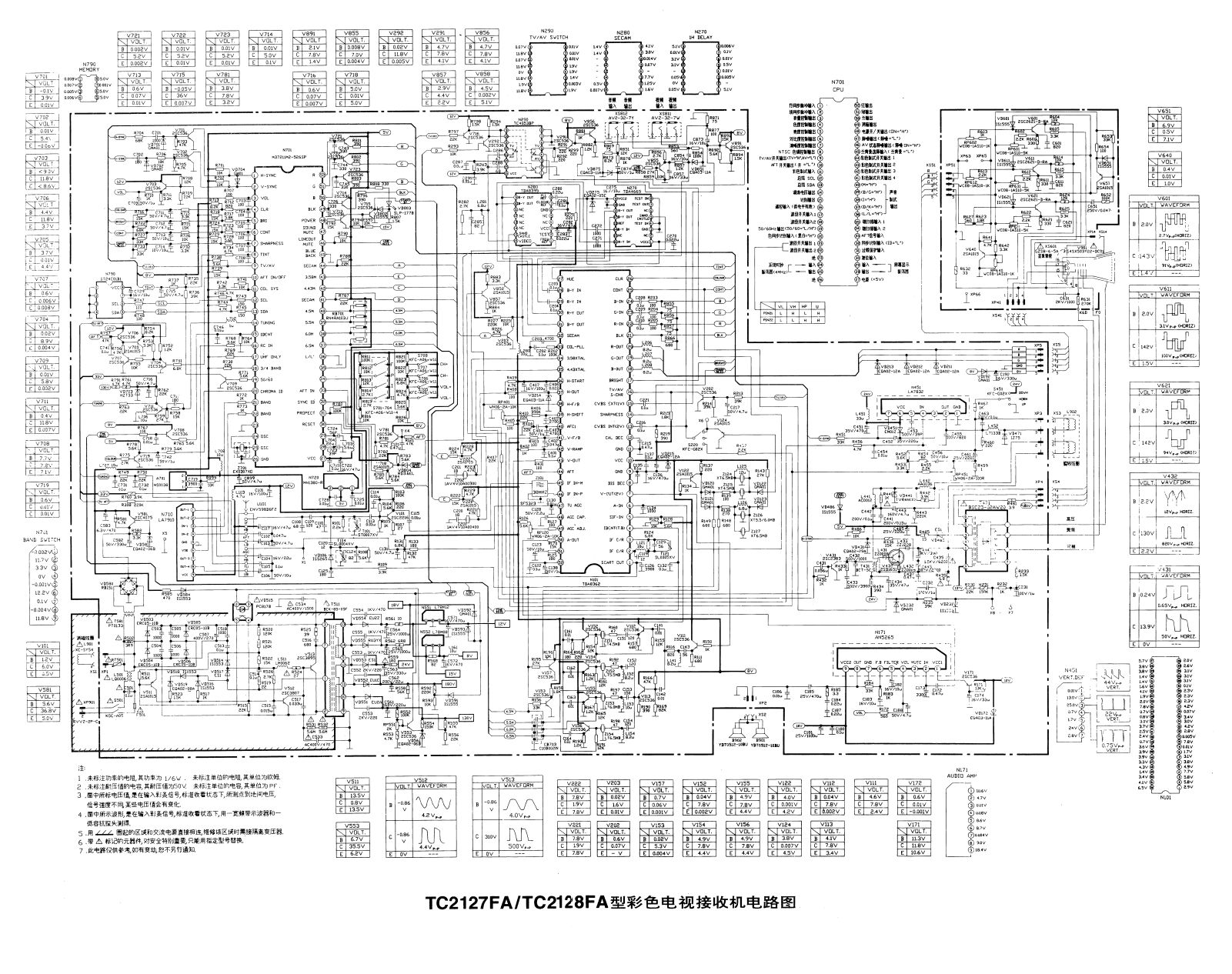 Hisense TC2127FA, TC2128FA, T8362 Schematic