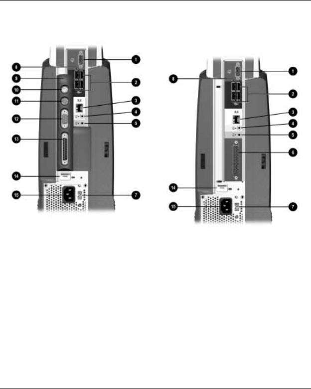 Hp COMPAQ IPAQ LEGACY User Manual