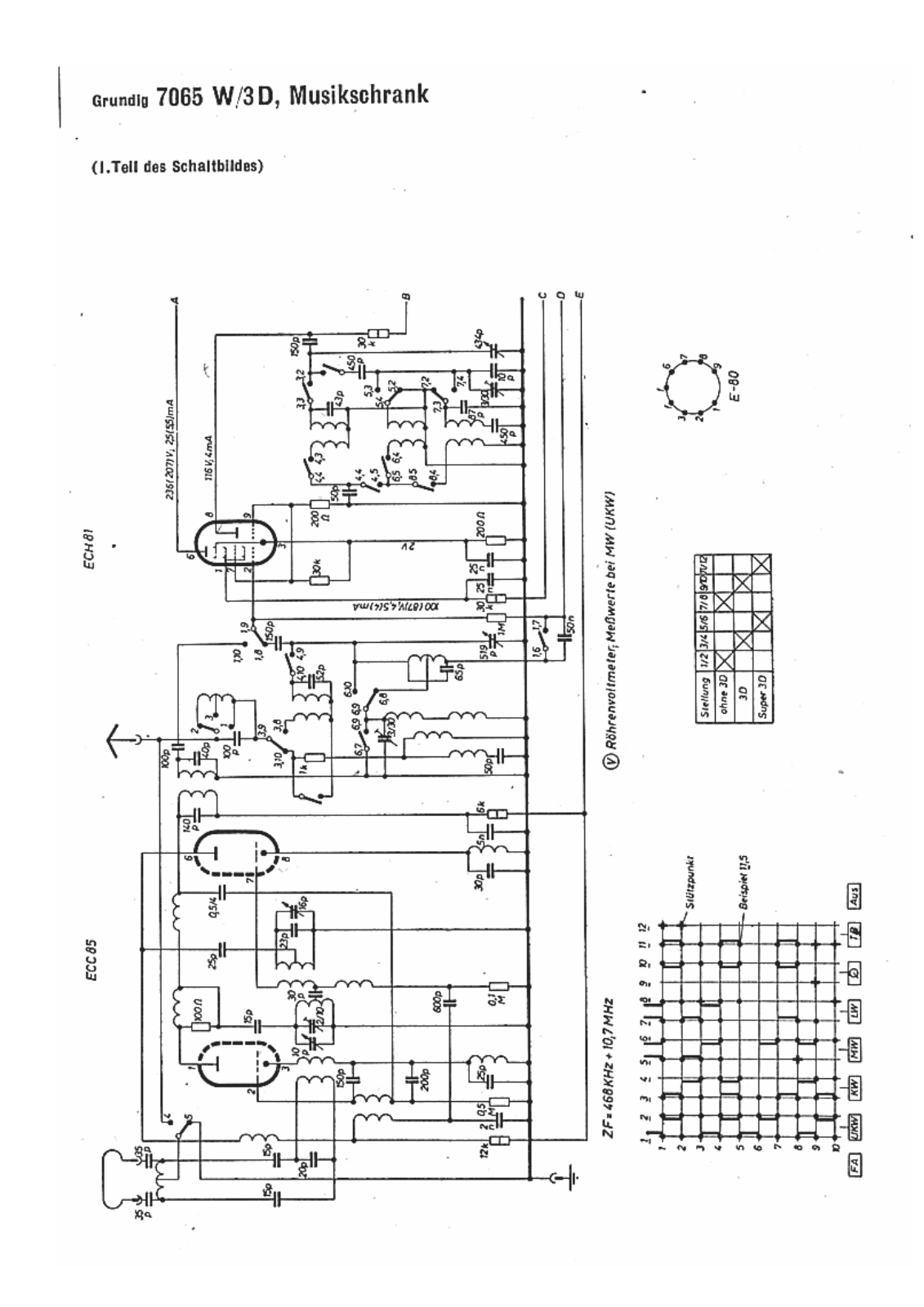 Grundig 7065-W-3-D Schematic