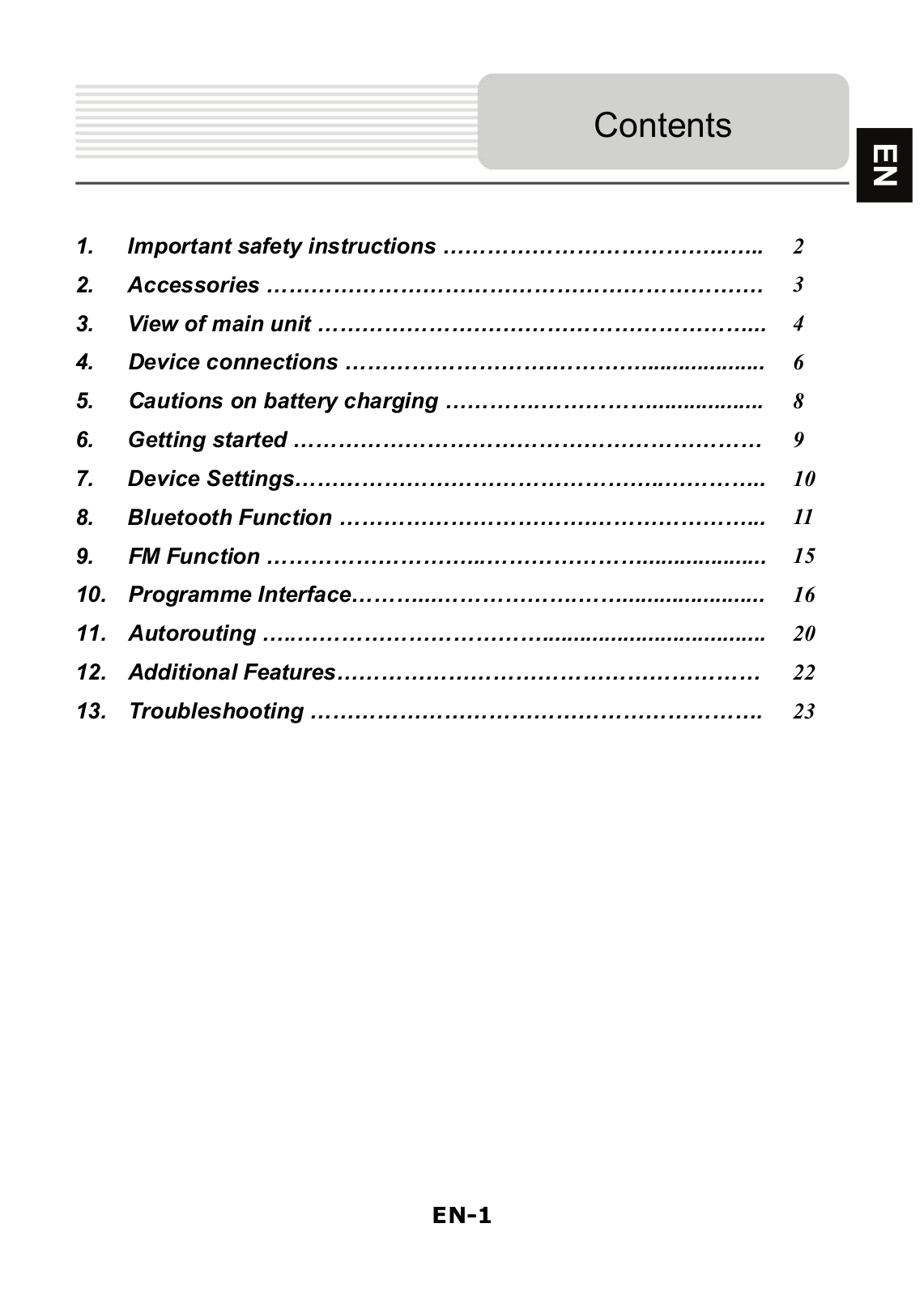 Prestigio GeoVision 4400 User manual