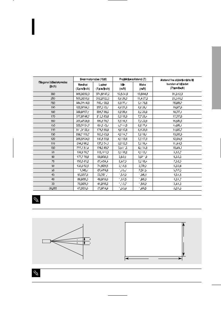 Samsung SP-H710AE User Manual