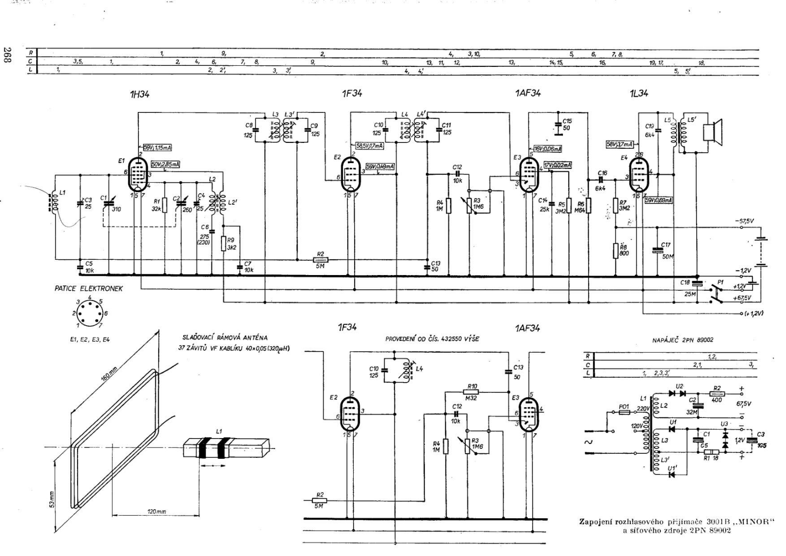 Tesla 3001 Minor User Manual