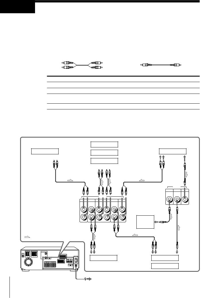 Sony SLV-AV100B User Manual