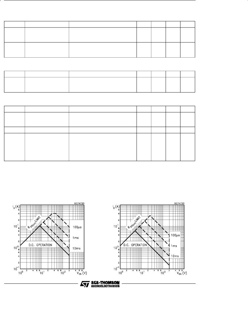 ST STP10NB20, STP10NB20FP User Manual