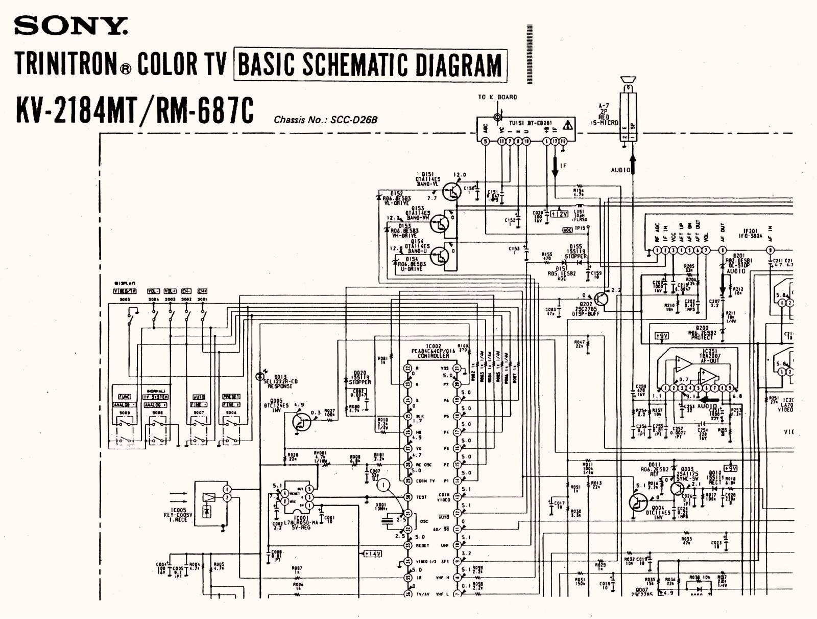 Sony KV-2184MT Schematic