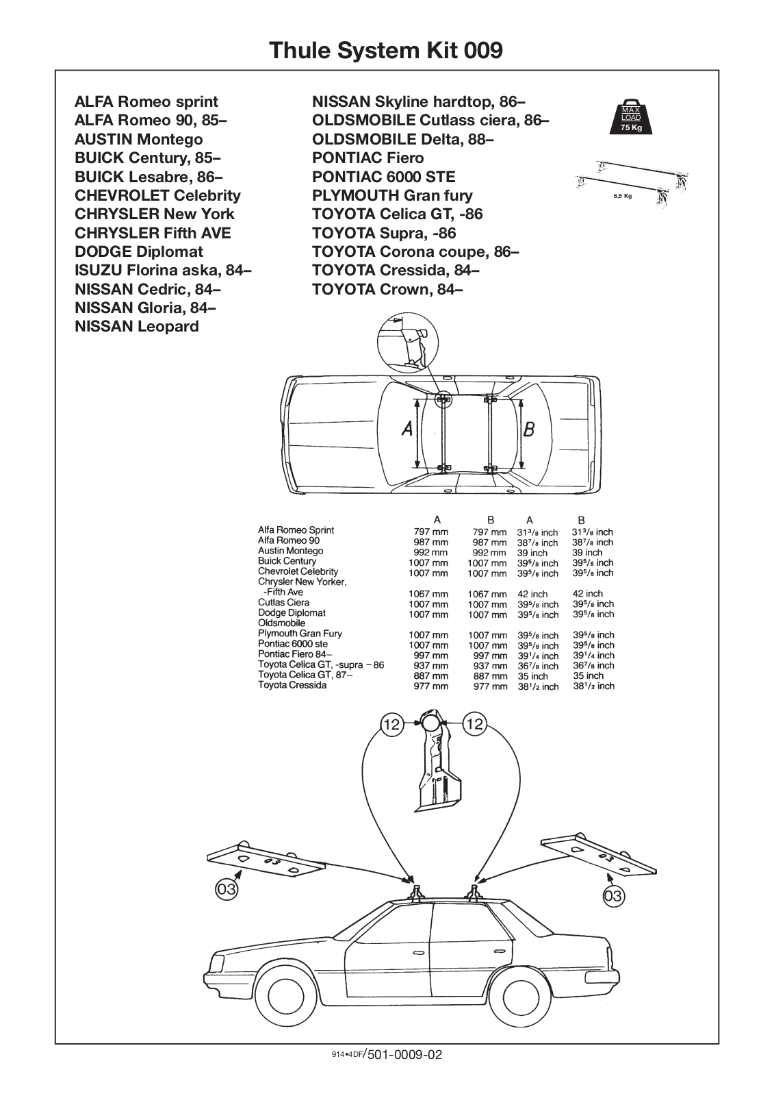 Thule Thule System 009 User Manual