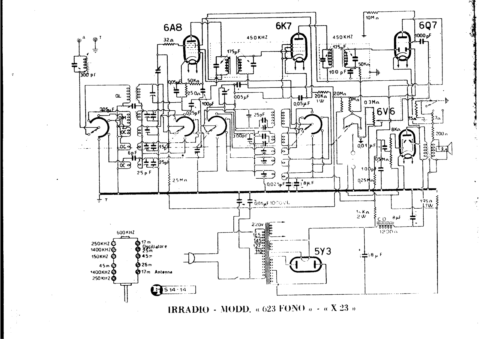 Irradio 623 schematic