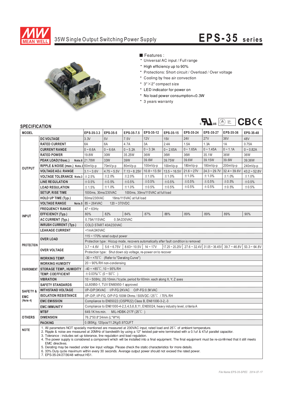 MEANWELL EPS-35-36 Datasheet - ManualMachine.com