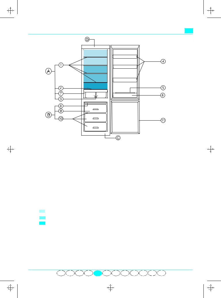 Whirlpool CBAE 405/M, CBAE 375/M, CFS 609 W, CBAE 324/M, CBAE 374/M INSTRUCTION FOR USE