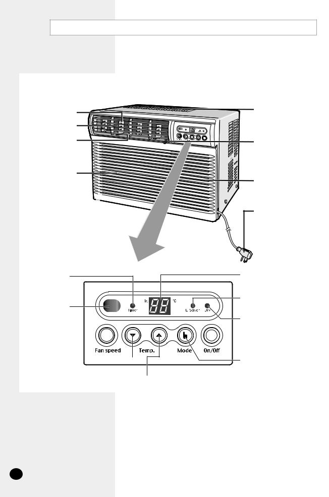 SAMSUNG AW0591L, AW0891L, AW1091L, AW1291L User Manual