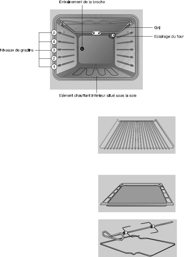 FAURE FC508 User Manual