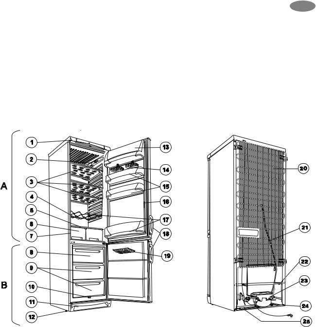 AEG ERB3045 User Manual