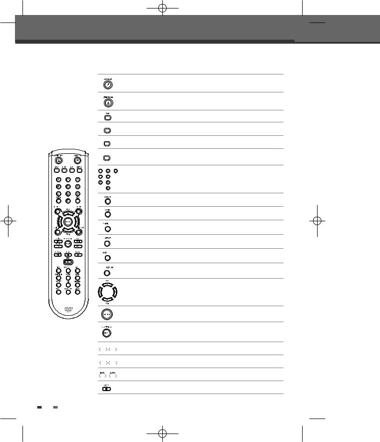 Daewoo DHR-8115D Instruction Manual
