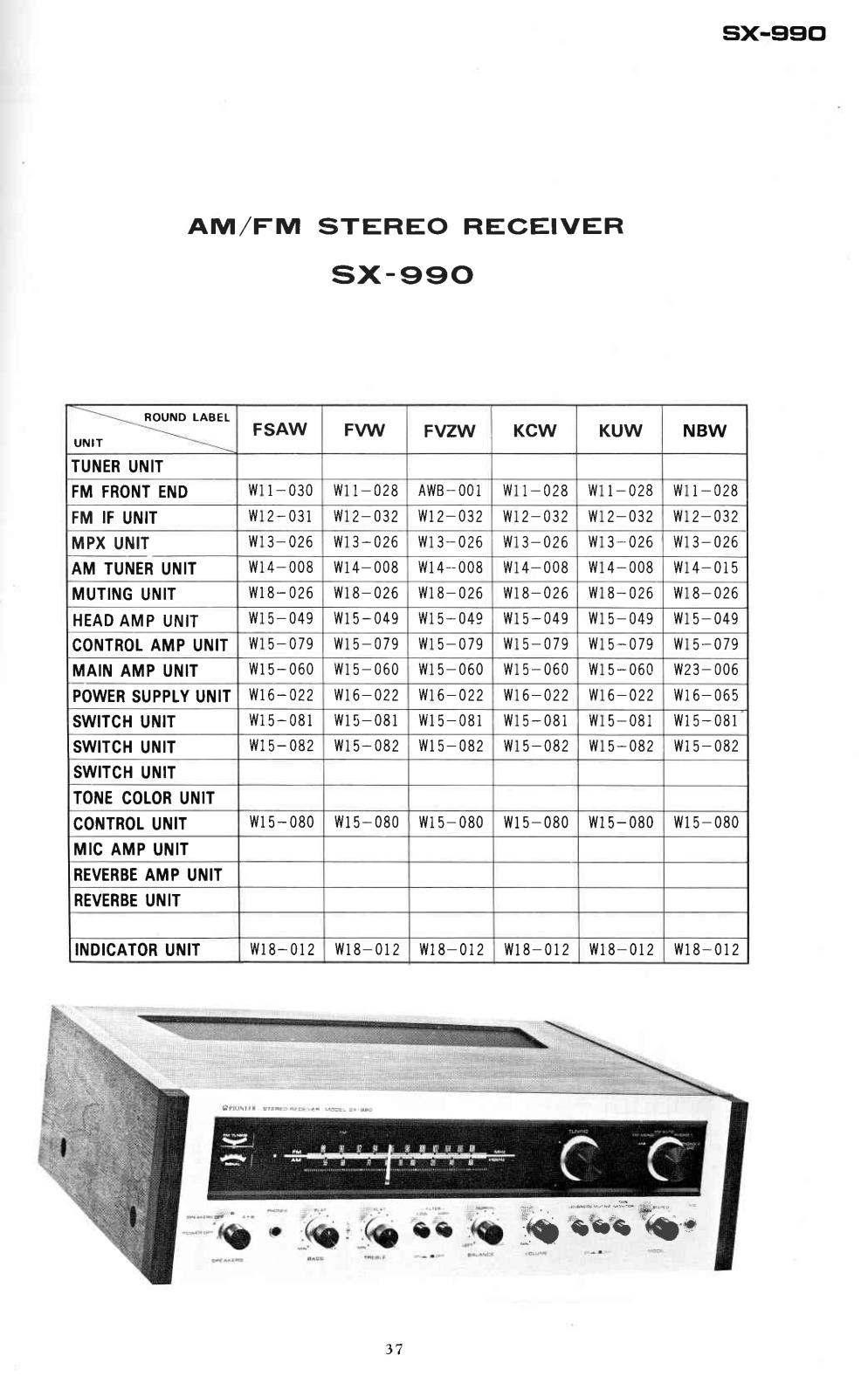 Pioneer SX-900, SX-990 Schematic