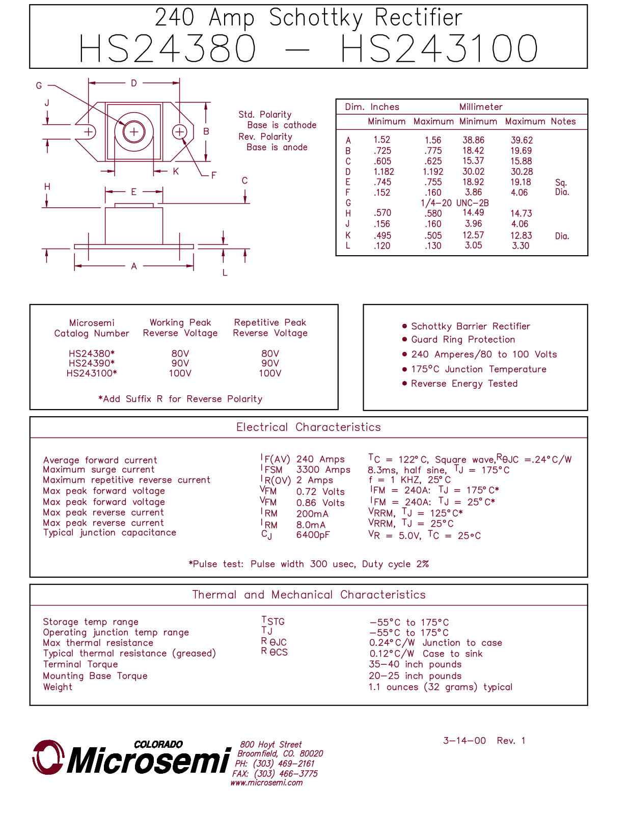 Microsemi Corporation HS243100, HS24380, HS24390 Datasheet