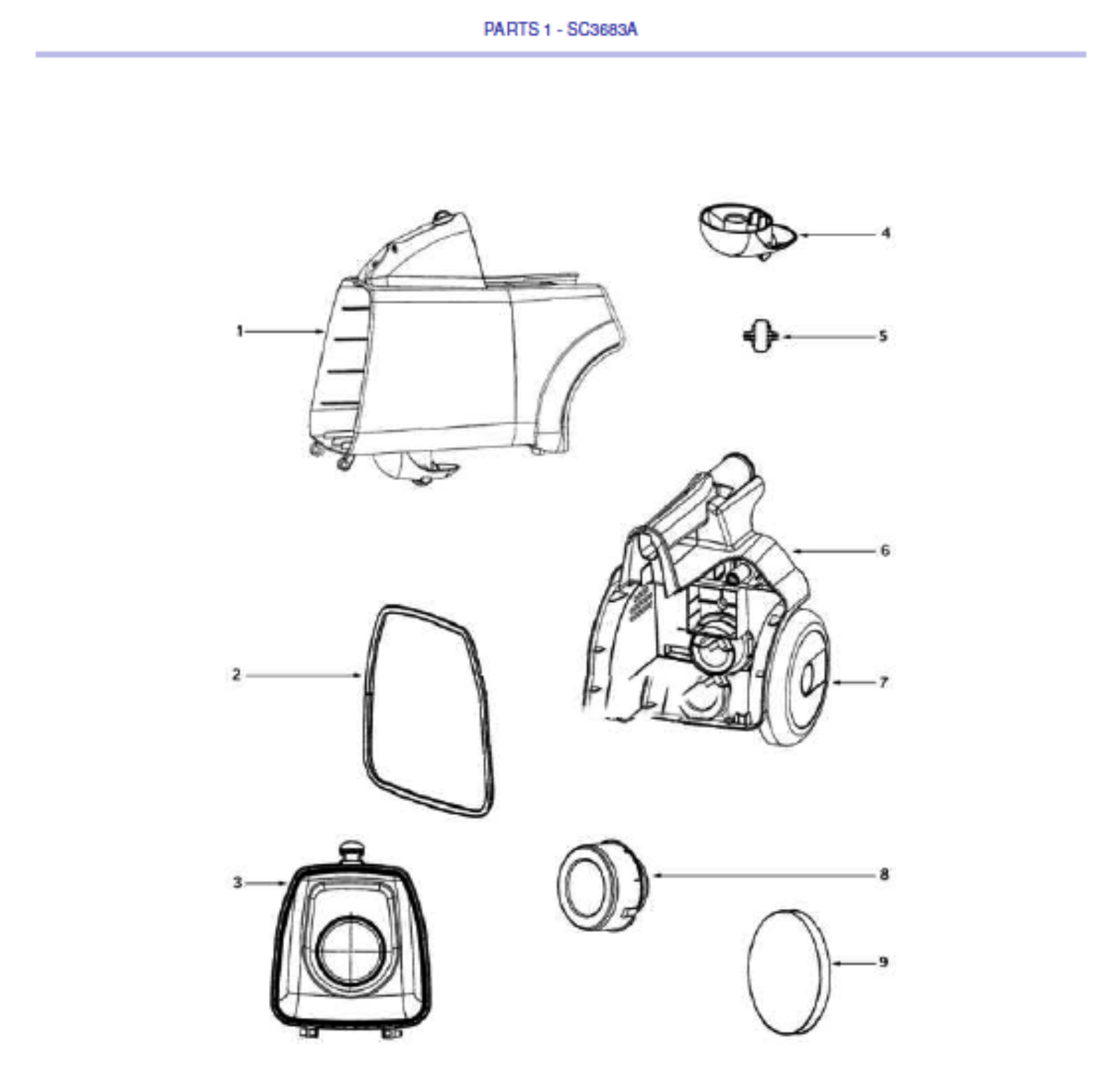 Sanitaire Sc3683a Owner's Manual