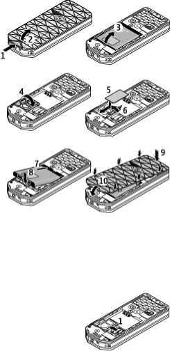 Nokia 7500 PRISM User Manual