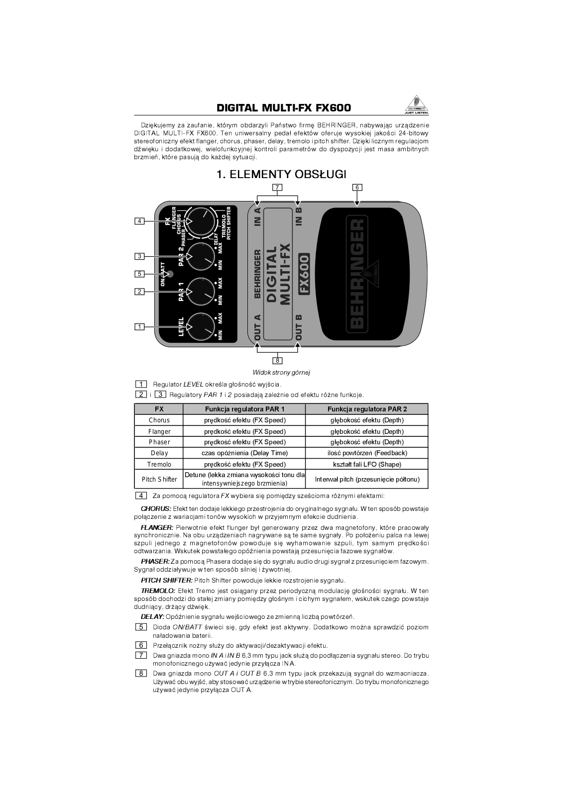 Behringer FX600 User Manual