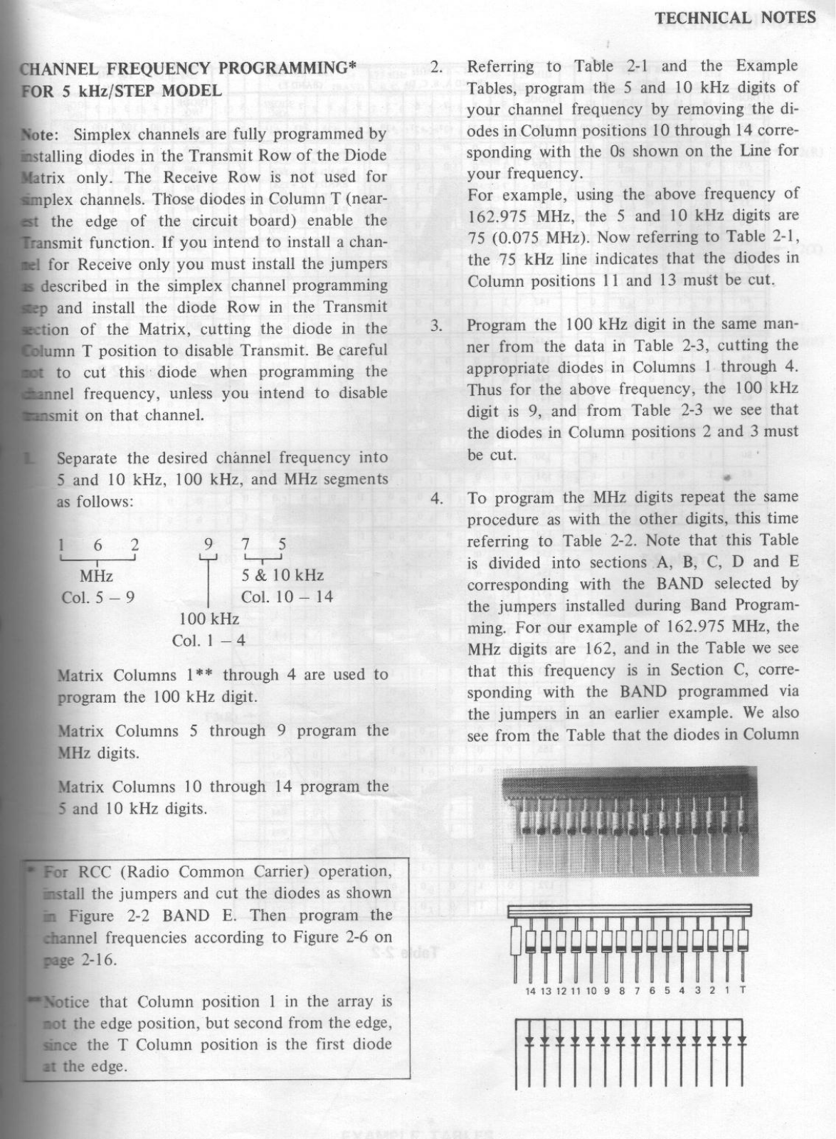 Yaesu FTC-2640 programming manual