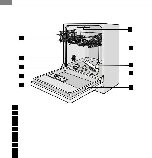 AEG FAVORIT 88060 I User Manual