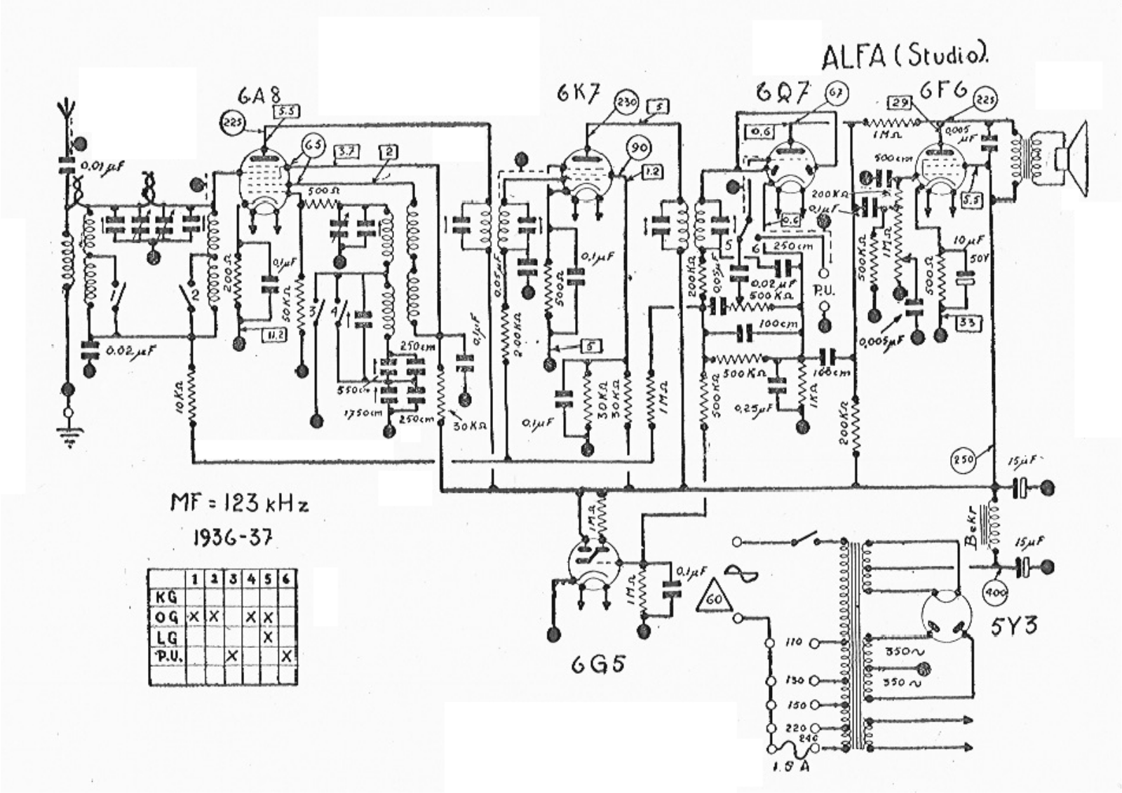 Alfa Bruxelles studio schematic