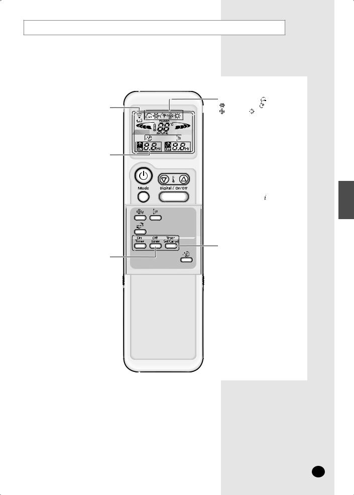 Samsung AV-XWPH022EA, AV-XWPH036EA, AV-XWPH071EA, AV-XWPH056EA User Manual