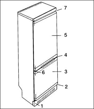 Arthur martin AR8710B User Manual