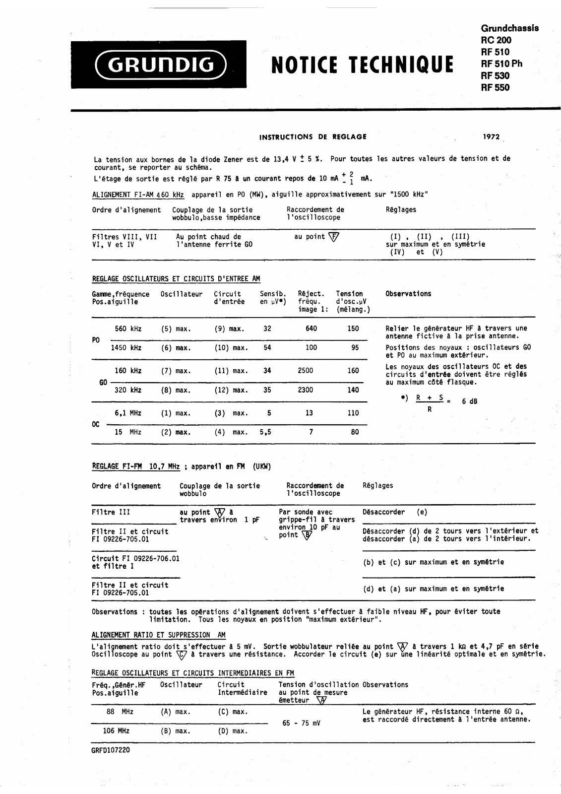 Grundig RF-550, RF-530, RC-200, RF-510-PH, RF-510 Service Manual