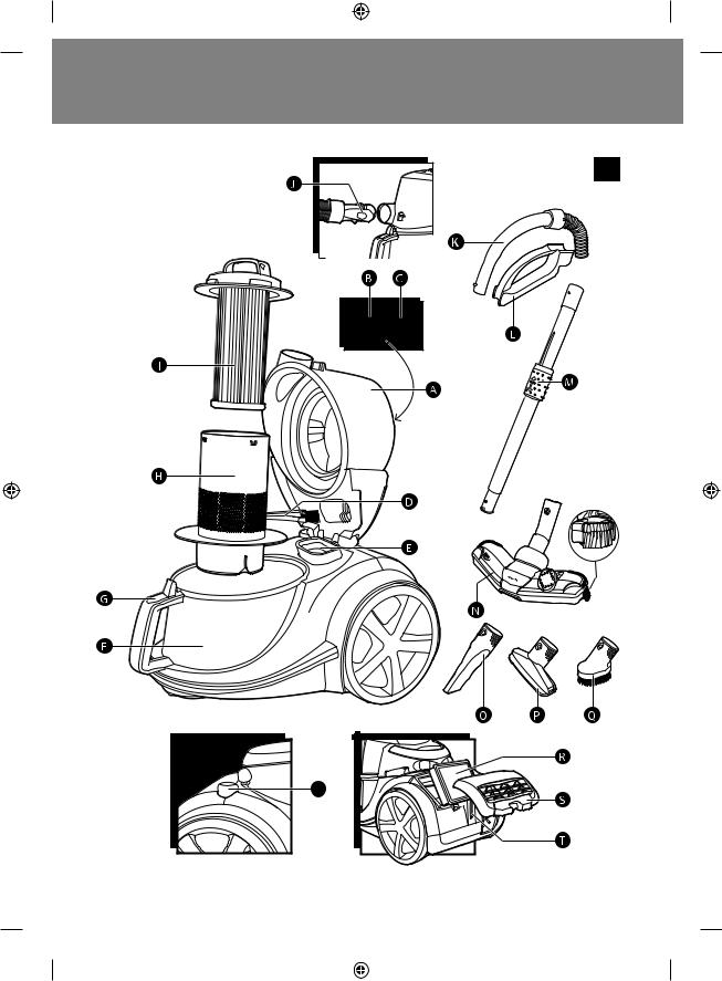 Philips FC9206, FC9212, FC9200, FC9216, FC9204 User Manual