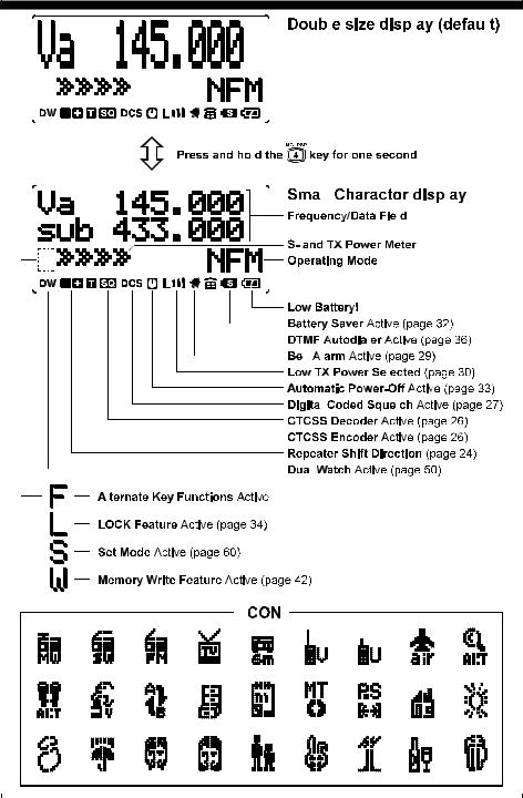 YAESU VX-5R User Manual