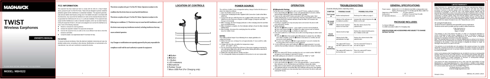 HONWA HW MBH522 User Manual