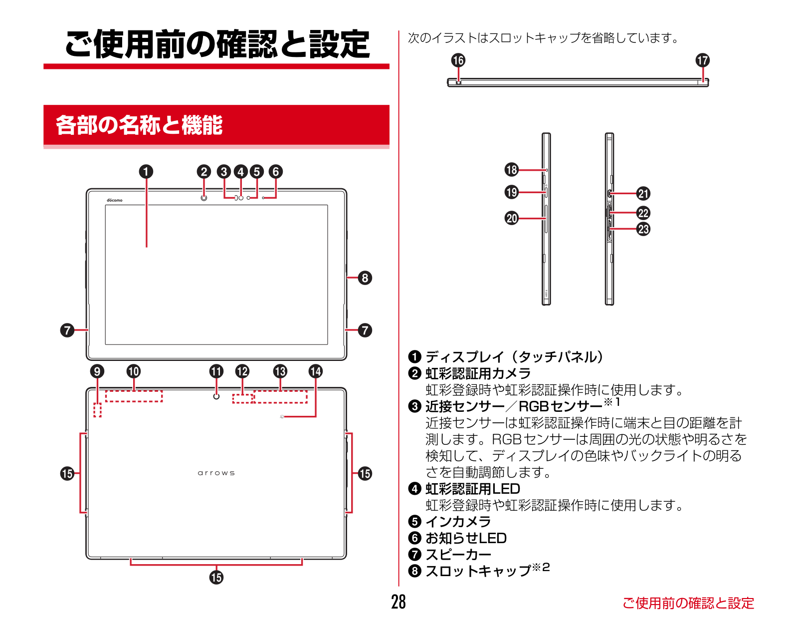 Fujitsu F04H Users Manual