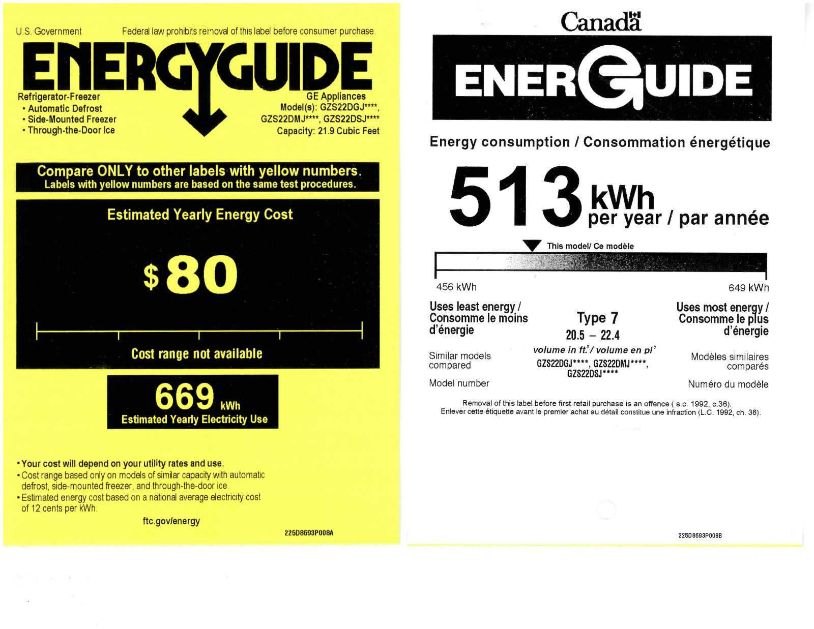 General Electric GZS22DSJSS Energy Guide