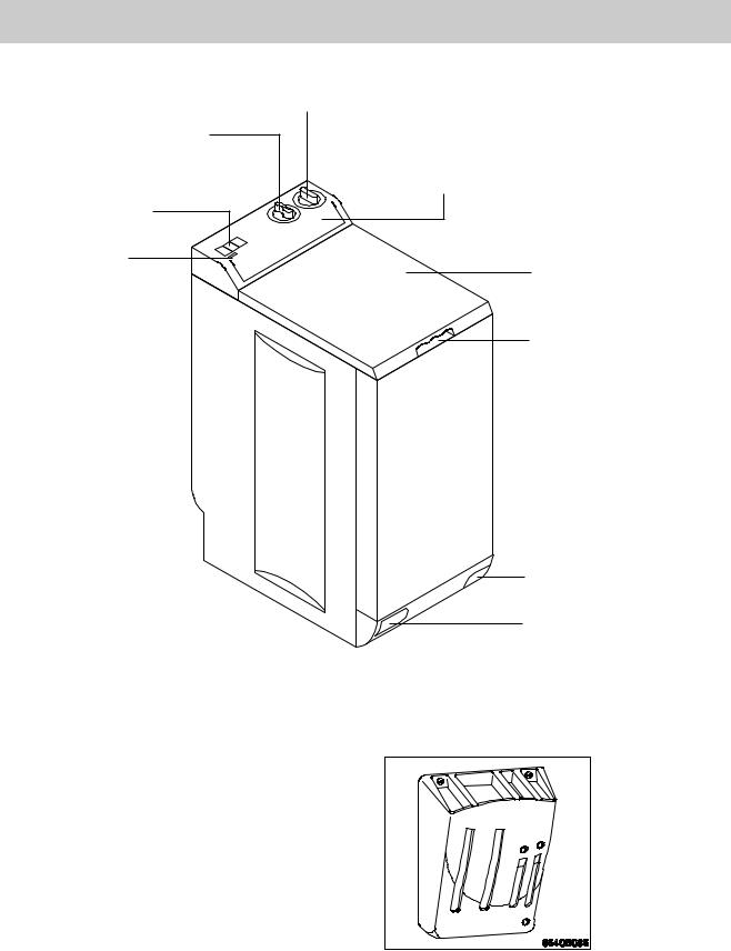 Zanussi TL575 User Manual