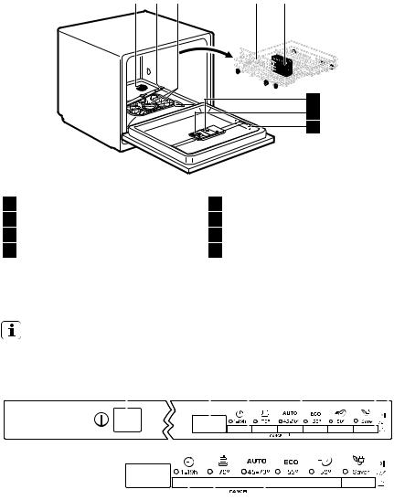 AEG ESL2460W User Manual