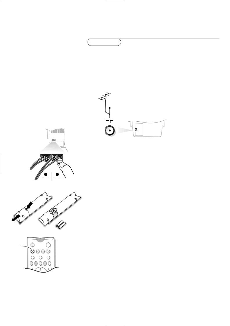 PHILIPS 28PW9515, 32PW9515 User Manual