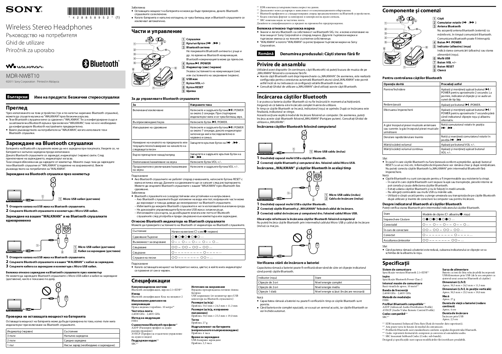 Sony NWZ-S763BT User Manual