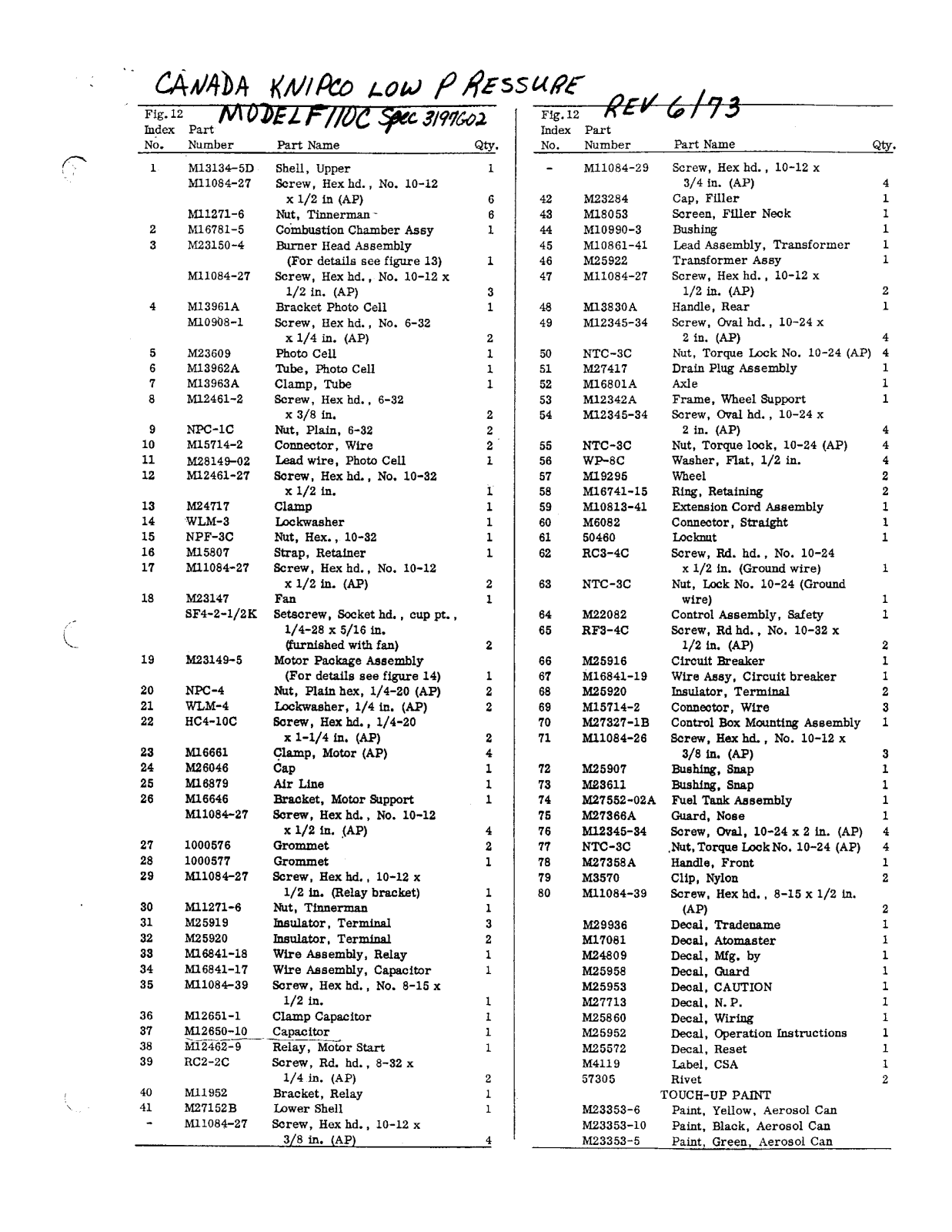 Desa Tech F110C Owner's Manual