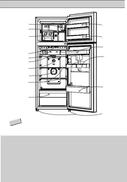 LG GT28WPP User Manual