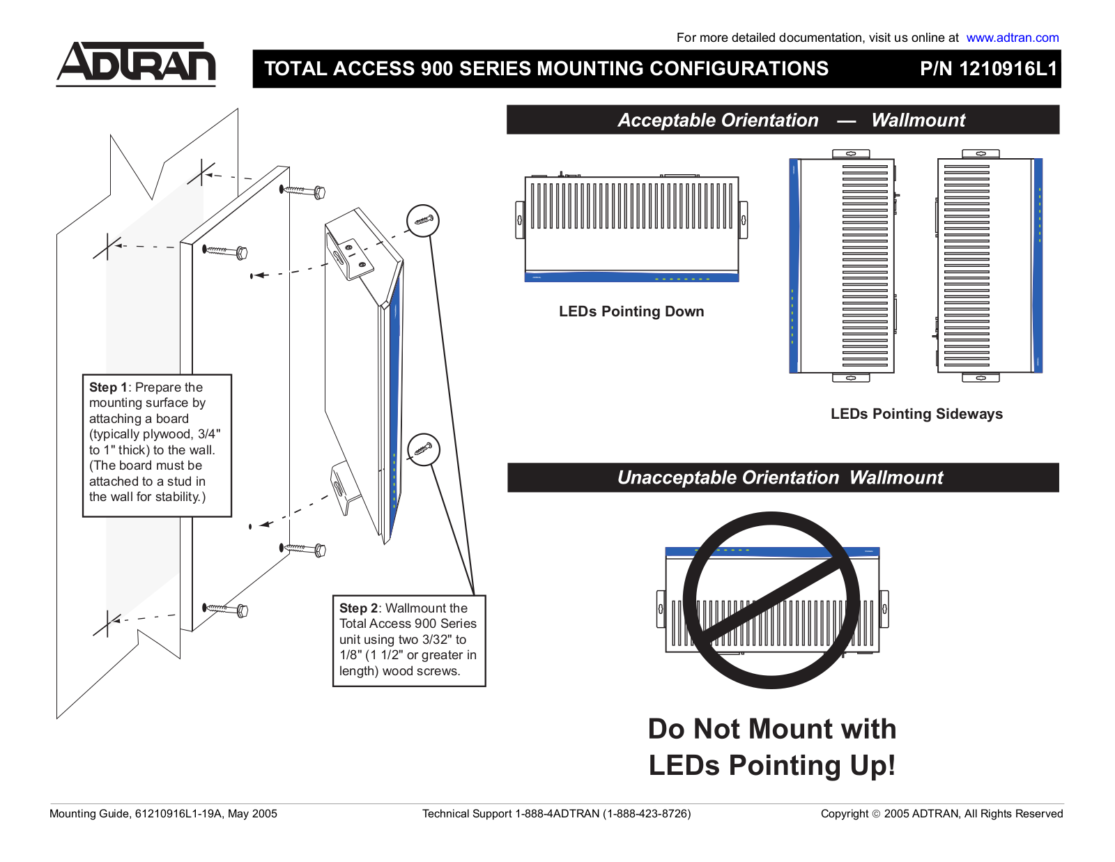 ADTRAN 900 User Manual